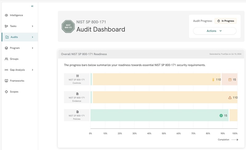 NIST 800-171 audit scope