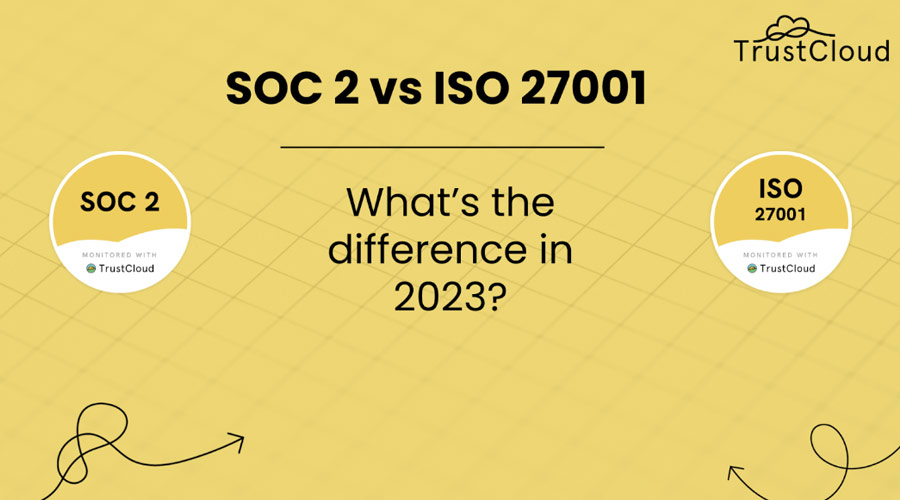 SOC 2 vs ISO 27001 1