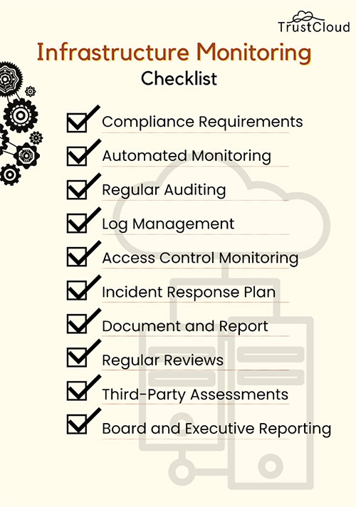 Infra monitoring checklist