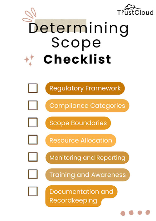 Scope checklist