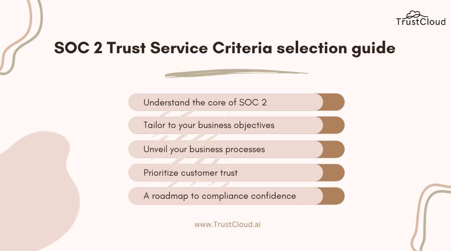 SOC 2: Trust Service Criteria
