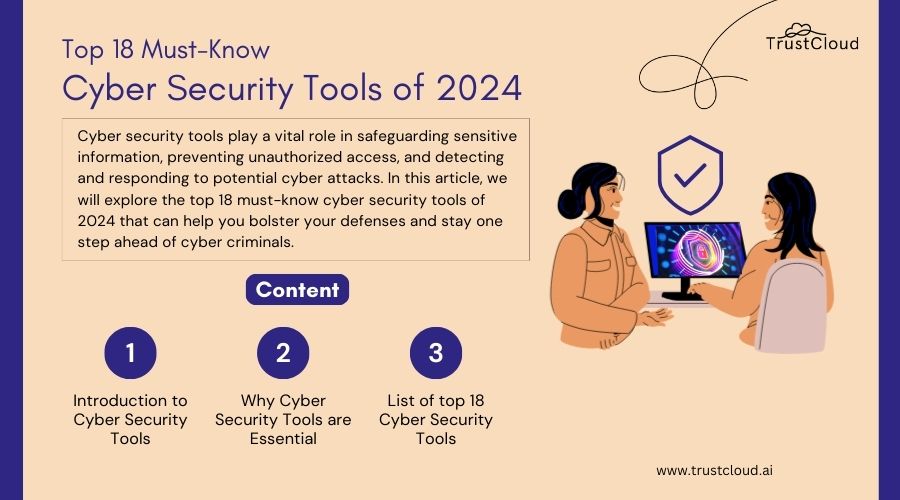 cyber security tools