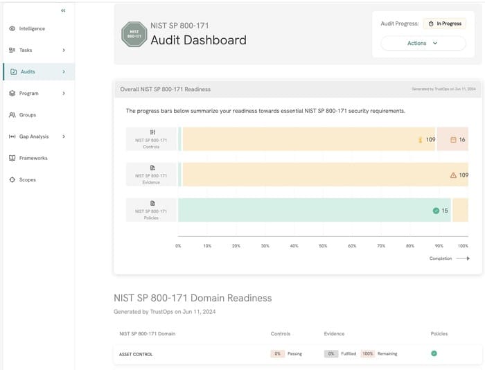 Use TrustCloud to accelerate NIST 800-171 readiness and self-attest NIST 800-171