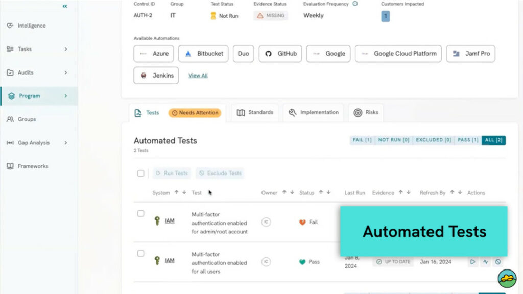 Automated Tests