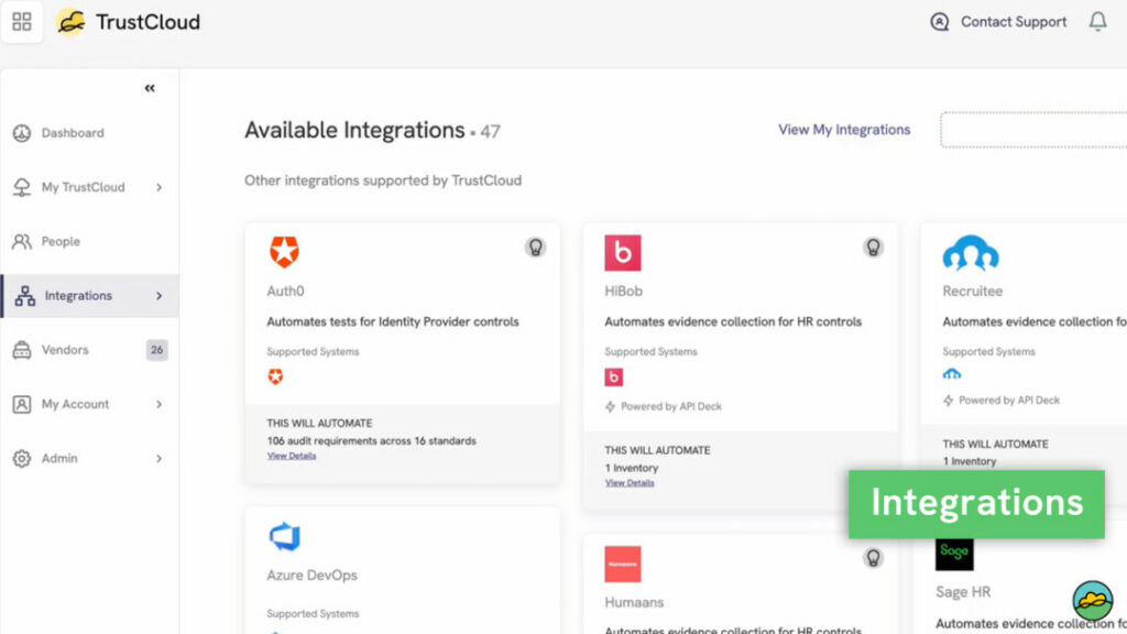 Integrations
