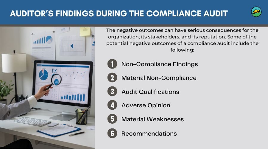 Auditor's findings made easy: Avoid common compliance pitfalls in 2026