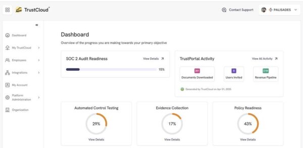 Overview - TrustCloud