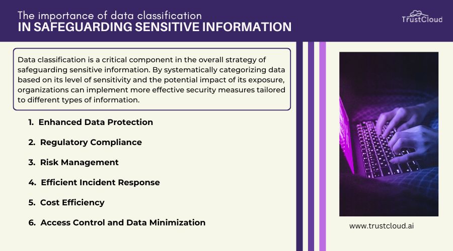 Data classification policy guide for secure compliance in 2025