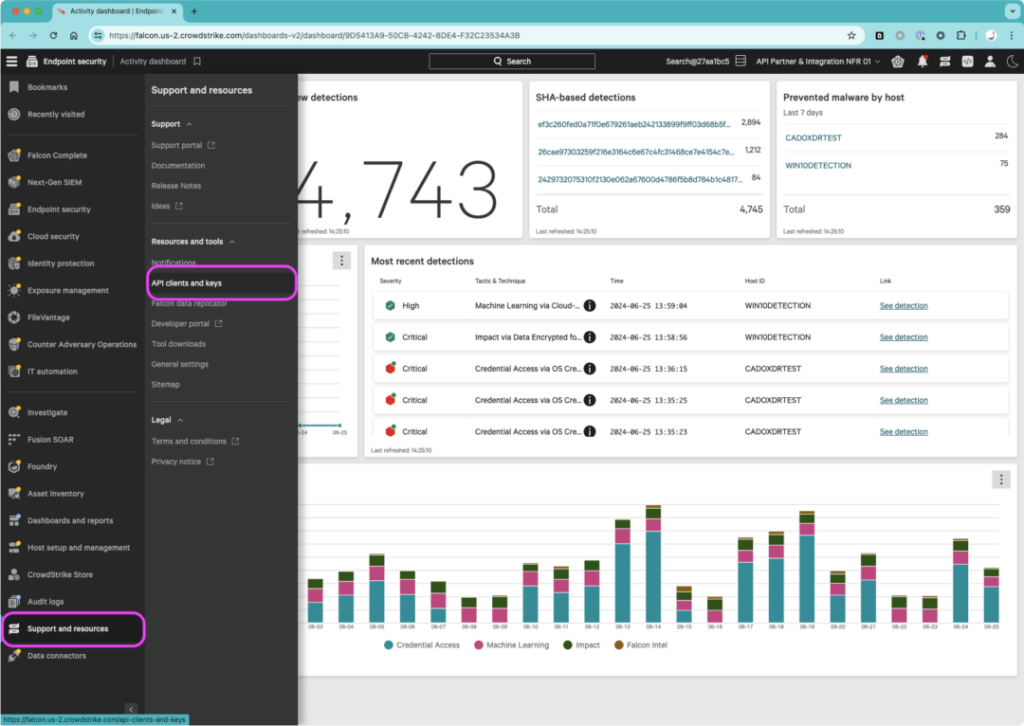 Set up Crowdstrike for automated tests with TrustCloud!