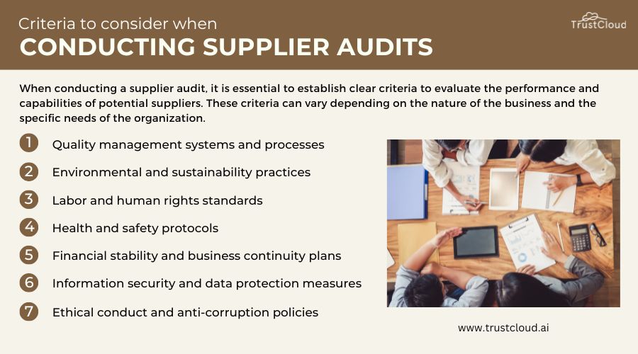 The crucial role of supplier audit services in mitigating business risks supplier audit