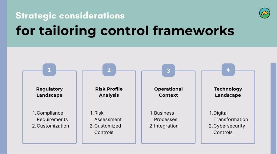Strategic considerations for tailoring control frameworks