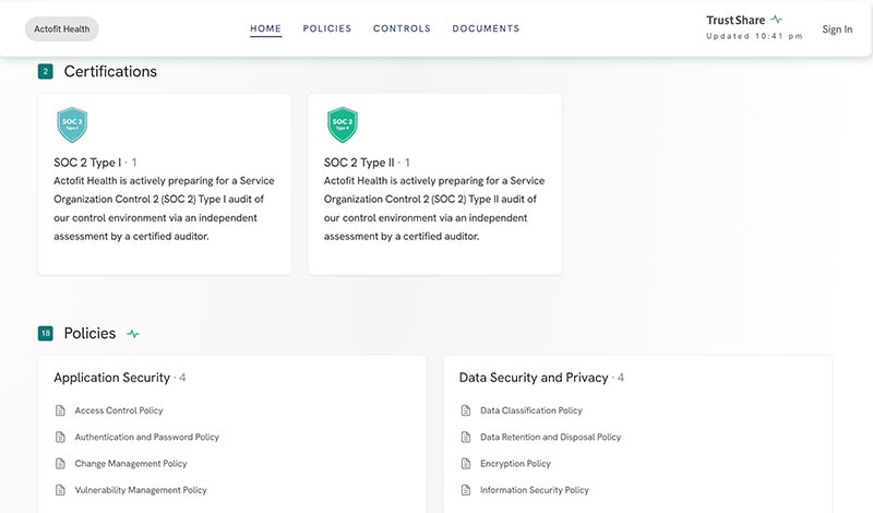 actofit trustshare