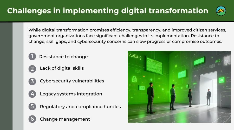 Challenges in implementing digital transformation 