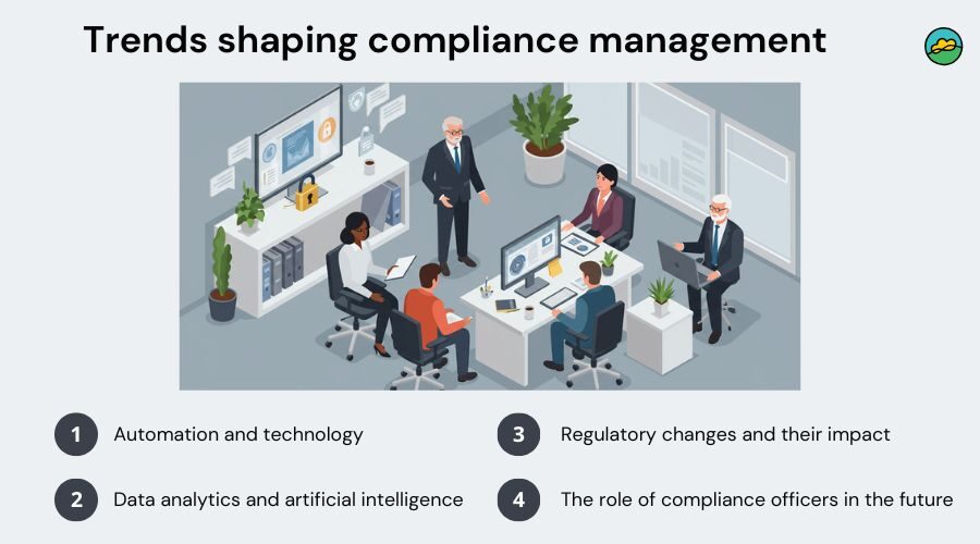 Trends shaping compliance management