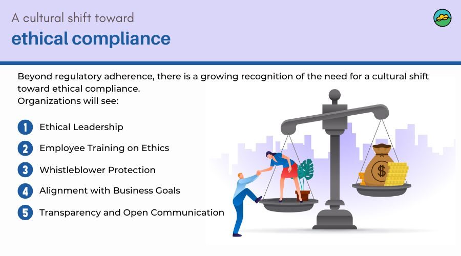 A cultural shift toward ethical compliance