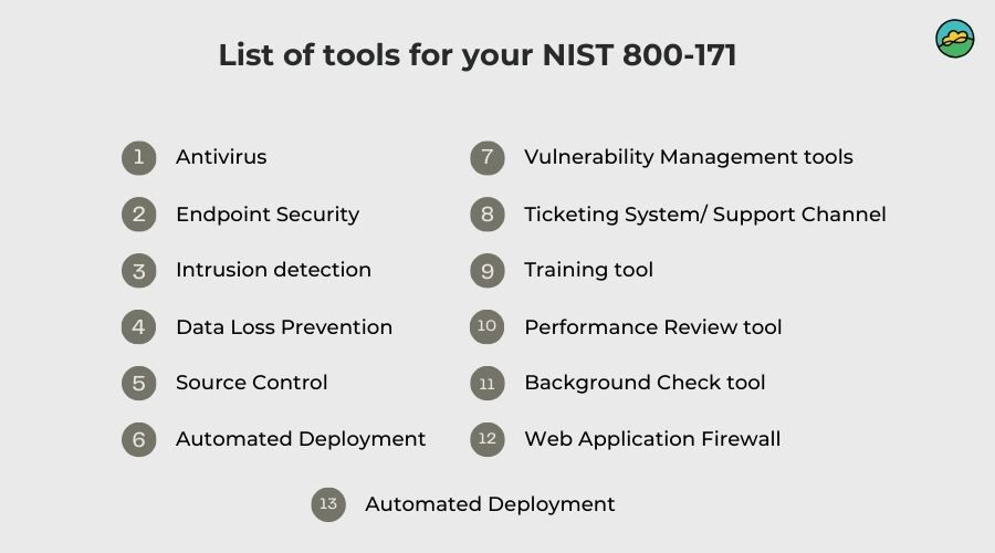 List of tools for your NIST 800-171
