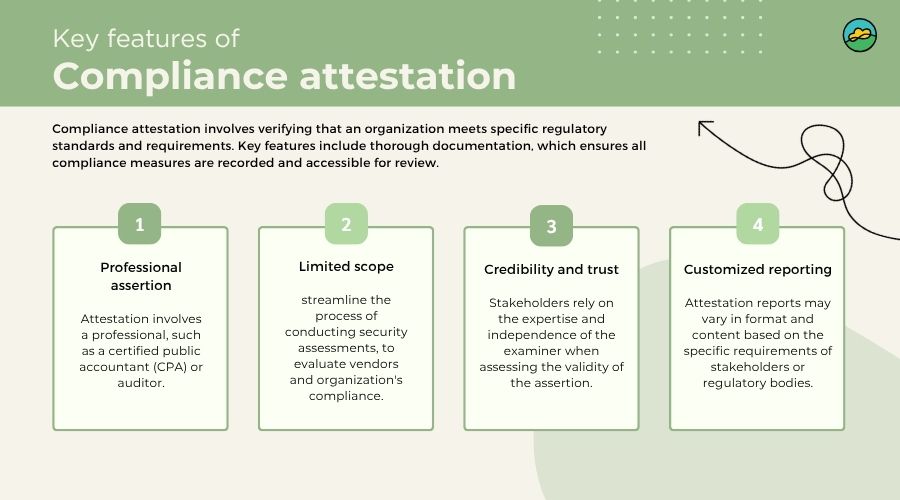 Key features of compliance attestation