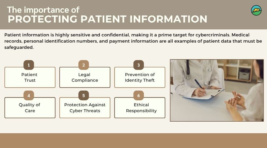 The importance of protecting patient information