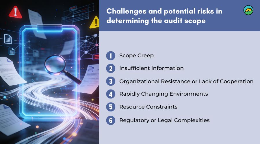 Audit Challanges Scope of an audit: 7 factors to consider