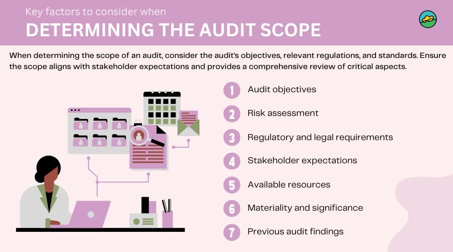 Scope of an audit: 7 factors to consider