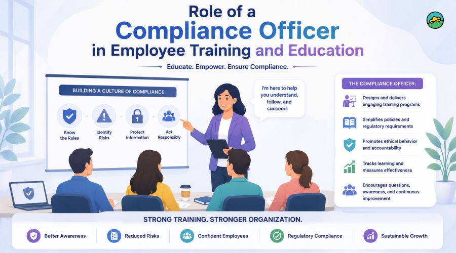 Role in employee training and education