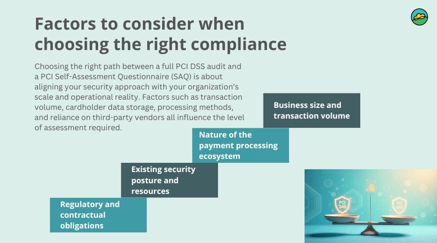 Factors to consider when choosing the right compliance