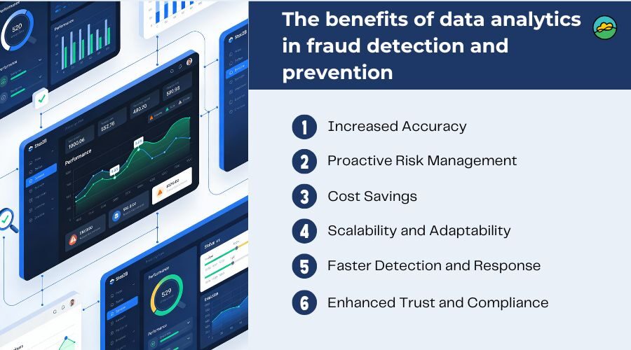 The benefits of data analytics in fraud detection and prevention