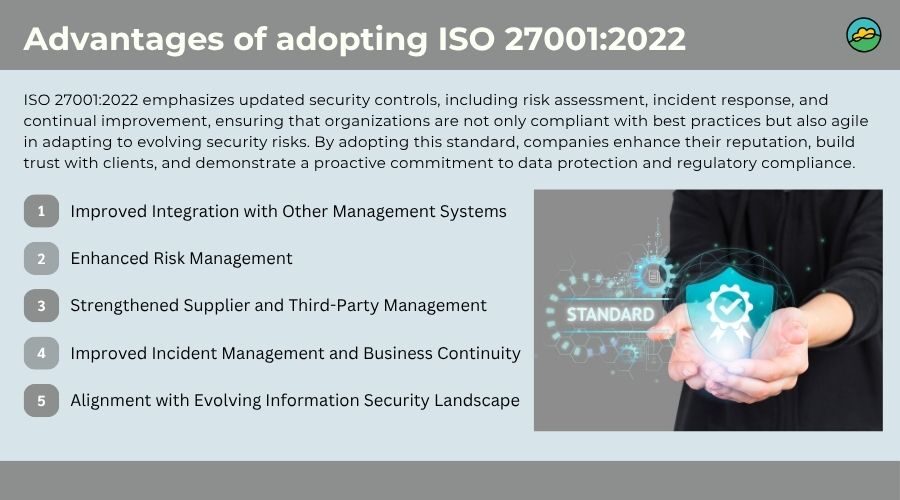 Advantages of adopting ISO 27001:2022