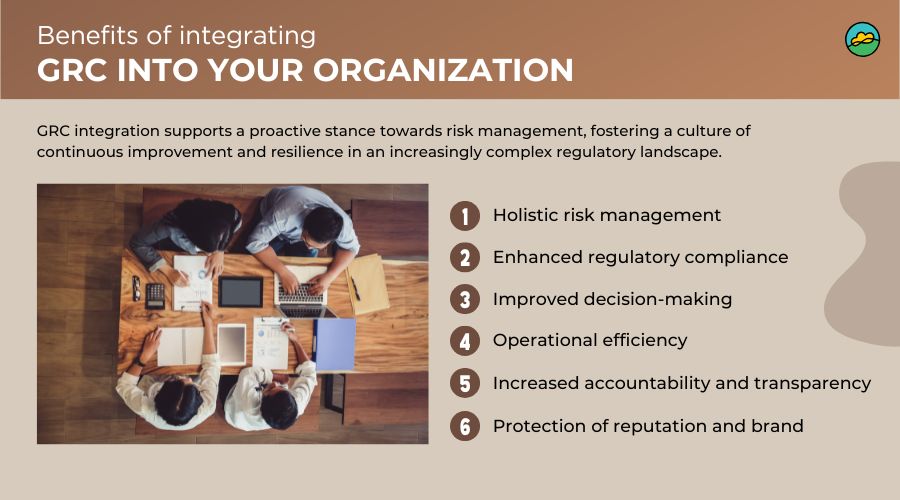 Benefits of integrating Governance, Risk, and Compliance (GRC) into an organization