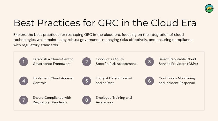 Best Practices for GRC in the Cloud Era