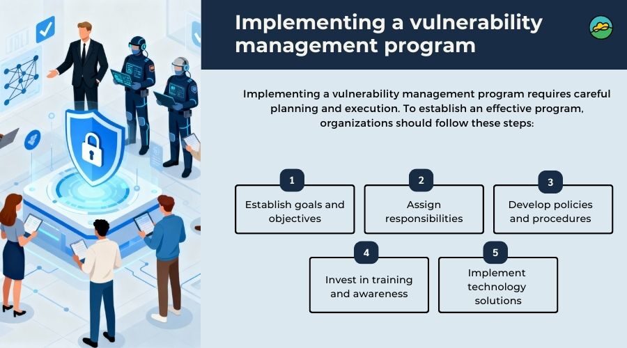 Implementing a vulnerability management program