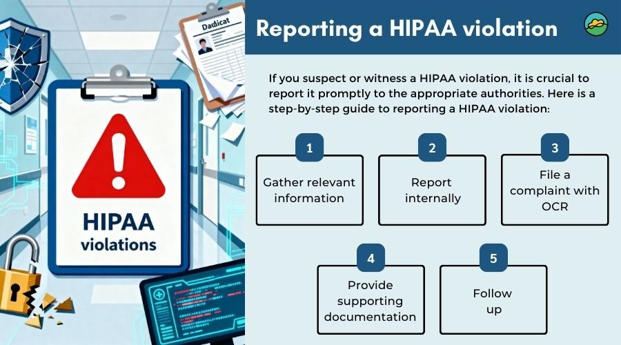Reporting a HIPAA violation