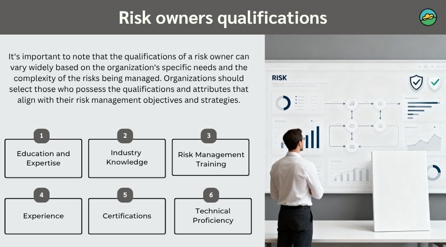 Risk owners qualifications