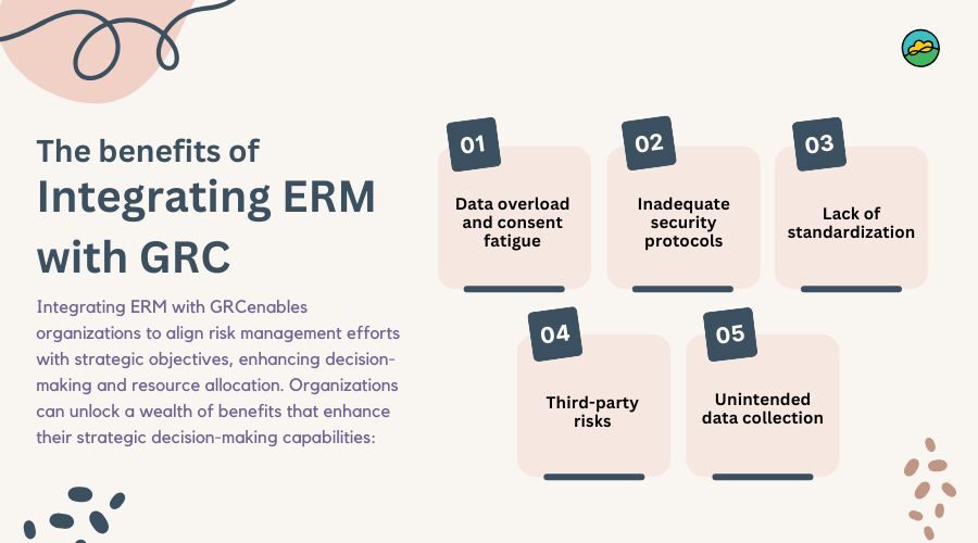 The benefits of integrating ERM with GRC