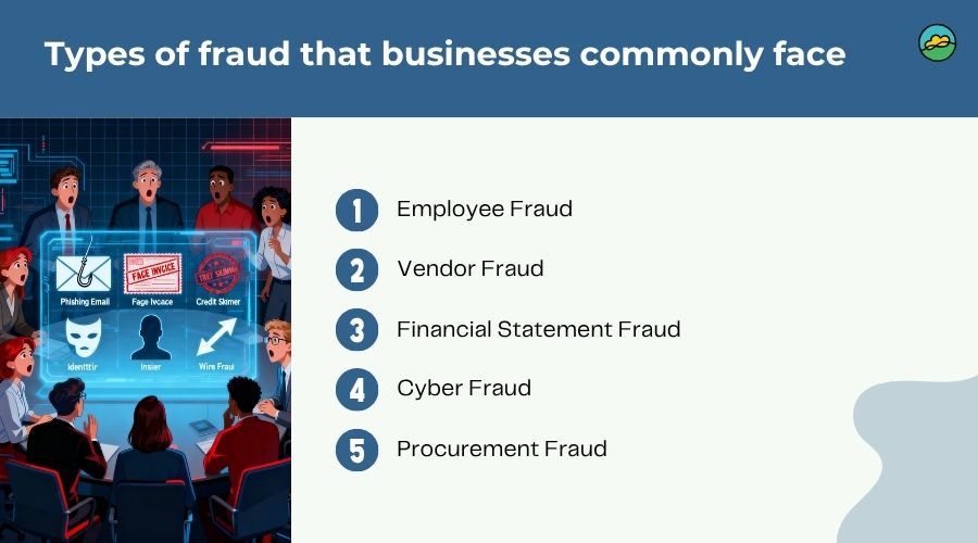 Types of fraud that businesses commonly face