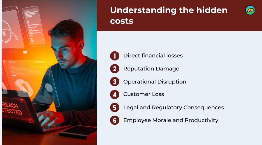 Understanding the hidden costs