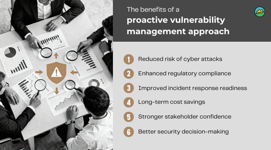 proactive vulnerability management approach