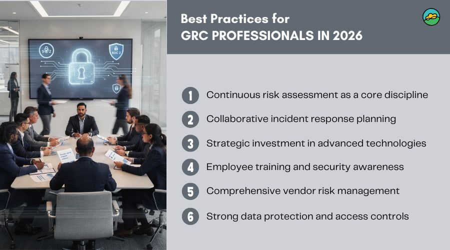 Best Practices for GRC Professionals in 2026