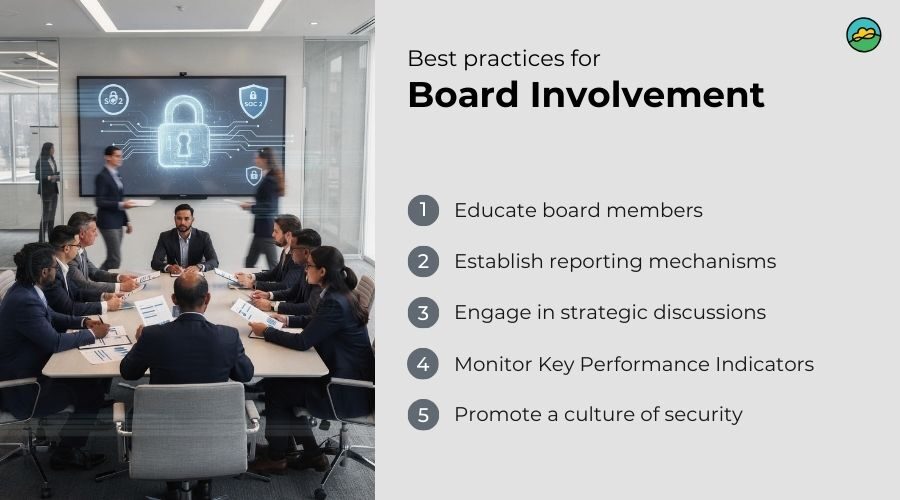 Best practices for board involvement in SOC 2 compliance
