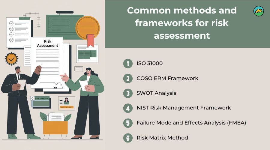 Common methods and frameworks for risk assessment
