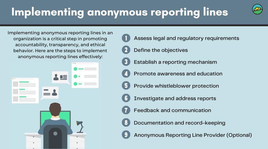Implementing anonymous reporting lines