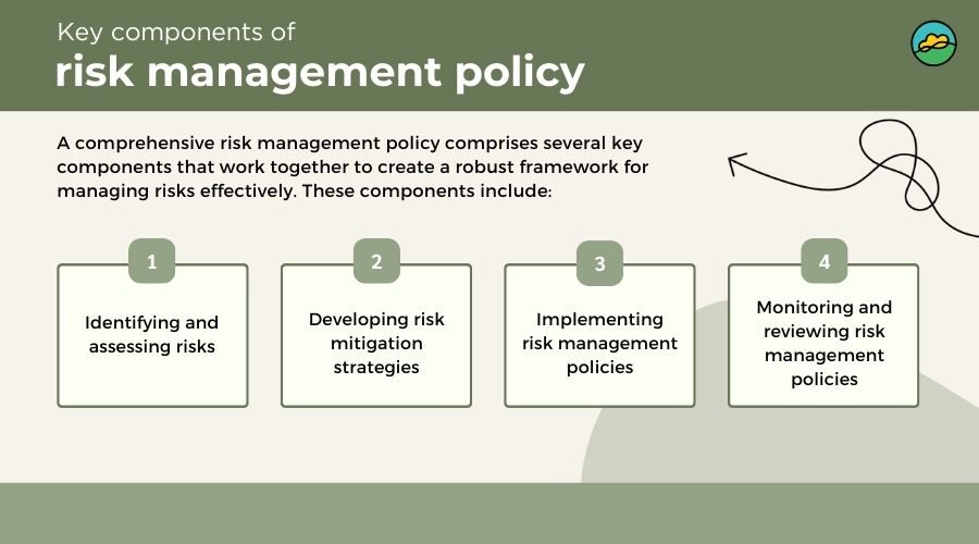Key components of a risk management policy