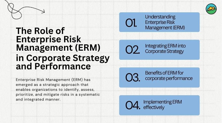 The Role of Enterprise Risk Management (ERM) in Corporate Strategy and Performance