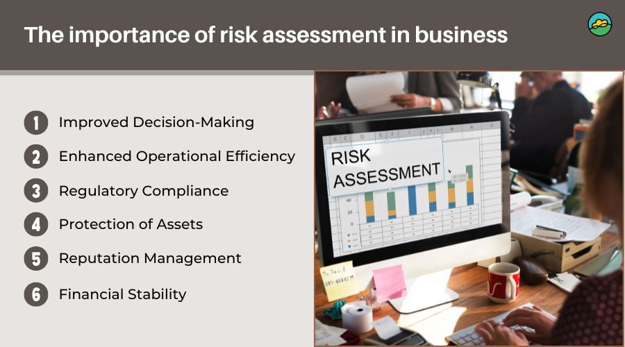 The importance of risk assessment in business