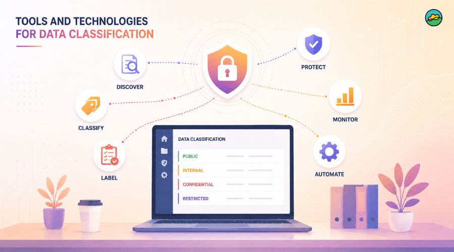 Tools and technologies for data classification