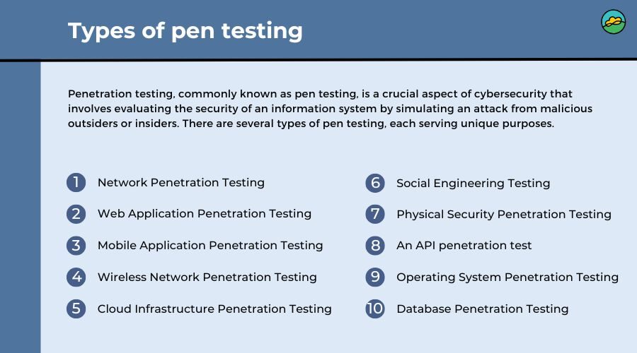 Types of Pen testing