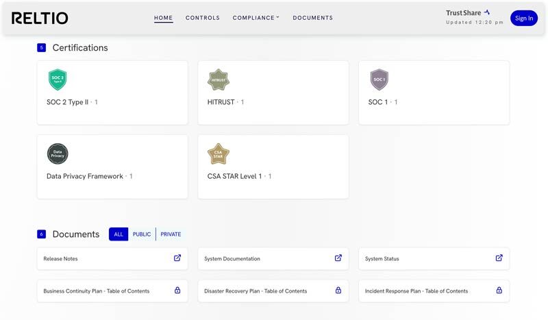 reltio trustshare