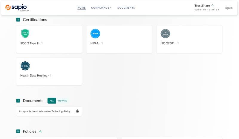 sapio trustshare