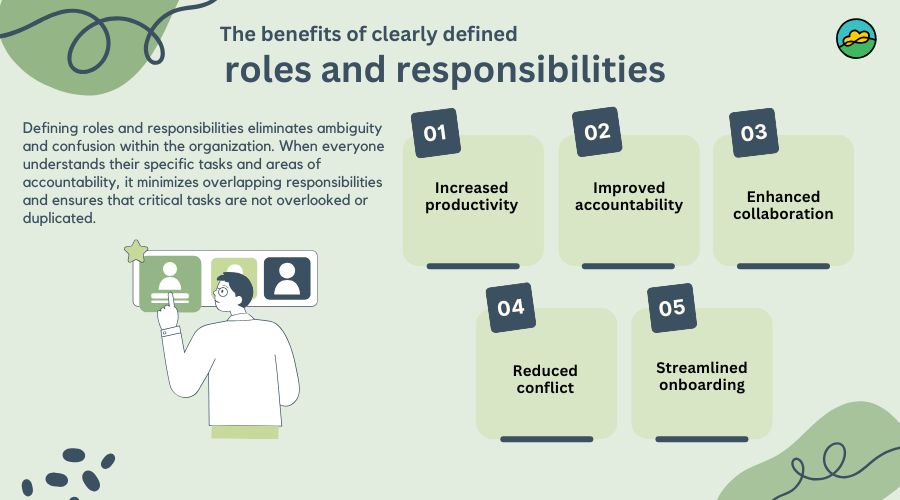 Benefits of clearly defined roles and responsibilities