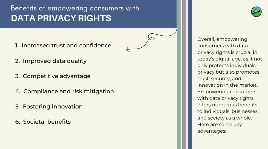 Benefits of empowering consumers with data privacy rights